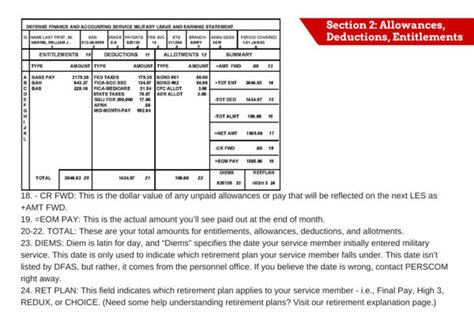 marine corps 300 smart card deduction|Understanding LES Deductions .